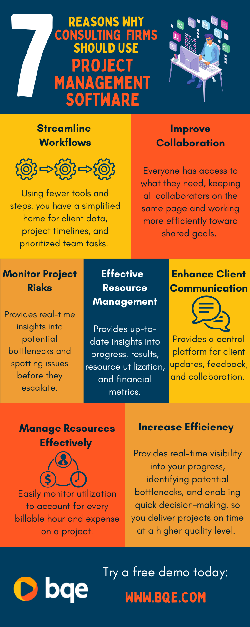 7-reasons-why-you-should-use-project-management-software-in-your